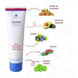 Fluyen crema (circulacion)...